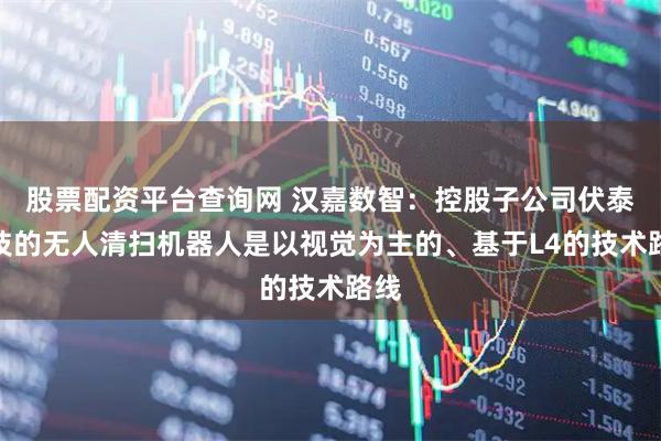 股票配资平台查询网 汉嘉数智：控股子公司伏泰科技的无人清扫机器人是以视觉为主的、基于L4的技术路线